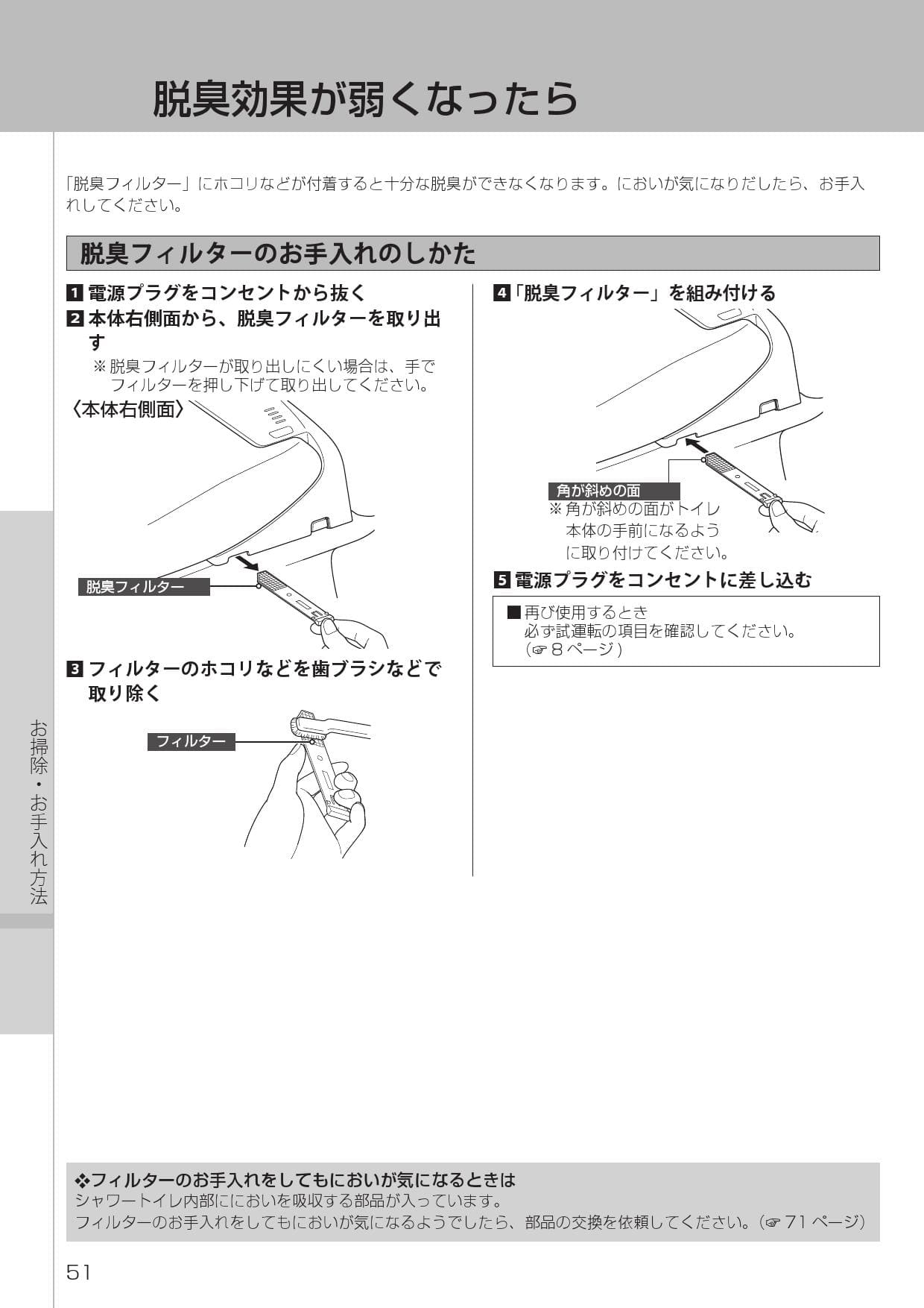 Lixil リクシル Za10p Dt Za150ep Cw Ea23qc取扱説明書 商品図面 施工説明書 通販 プロストア ダイレクト Lixil リクシル Za10p Dt Za150ep Cw Ea23qc取扱説明書 商品図面 施工説明書 通販 プロストア ダイレクト